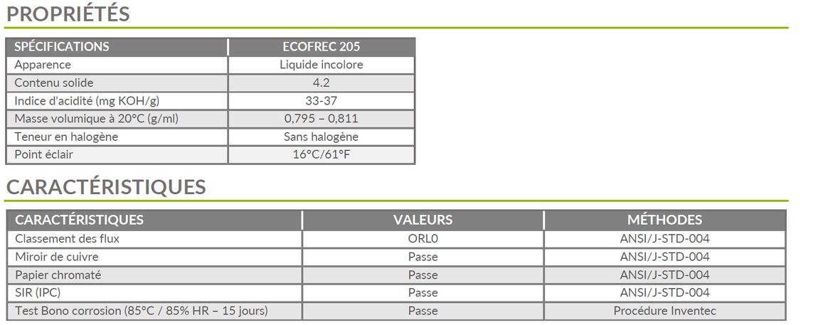 ECOFREC 205