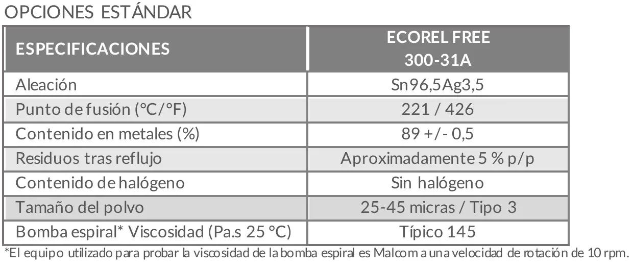 ECOREL FREE 300-31A