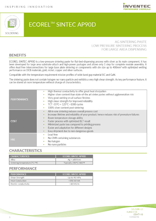 ECOREL SINTEC AP90D