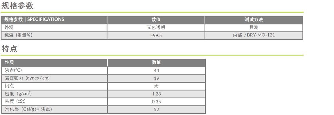 PROMOSOLV DE2 Specifications