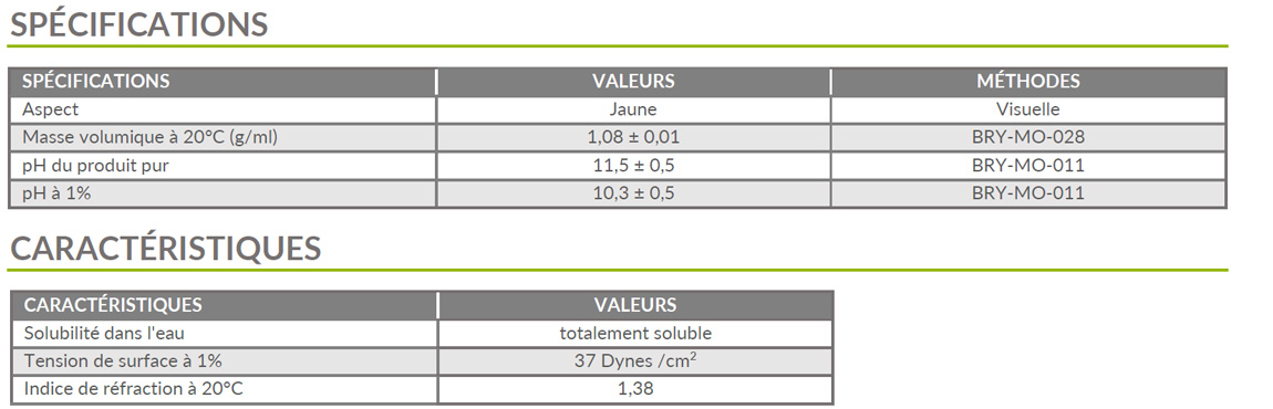 PROMOCLEAN TP 1115 Spécifications